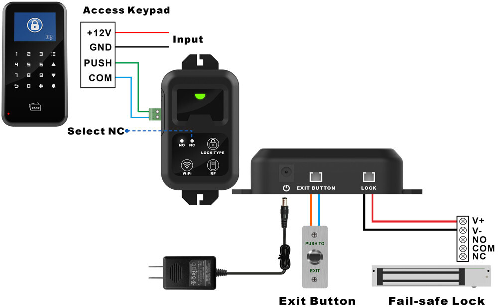 WiFI App Control Door Lock Receiver Remot Control Switch Built in WiFi Model