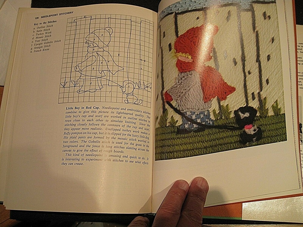 NEEDLEPOINT STITCHERY - MARGARET BOYLES - OVER 65 BASIC & DECORATIVE STITCHES