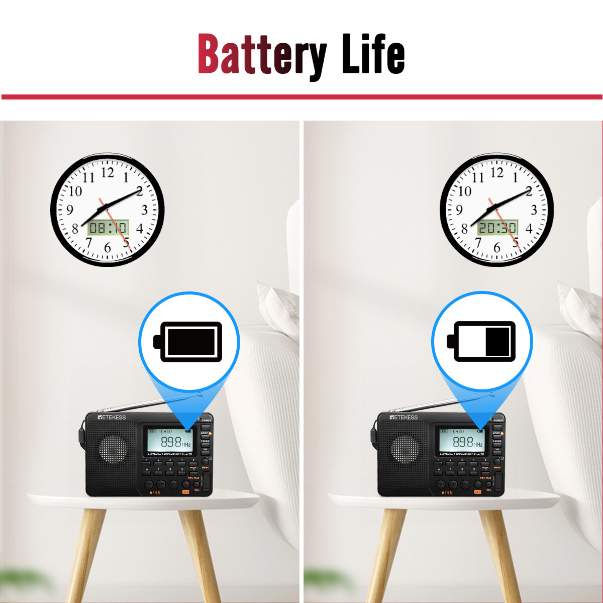 Retekess V115 Portable AM/FM/SW Radio Receiver MP3 Player Rechargeable Home Gift