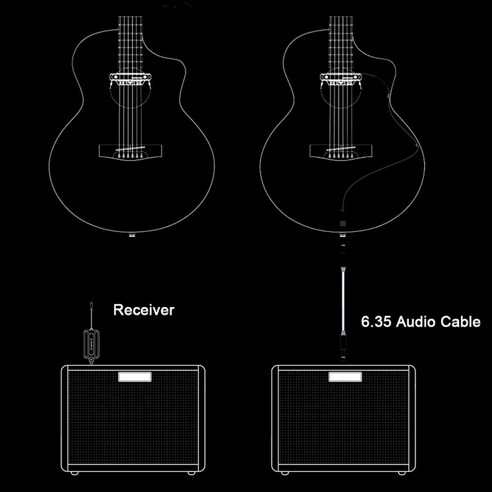 Wireless & Wired Acoustic Guitar Pickup System,Wireless Soundhole Pickup with...