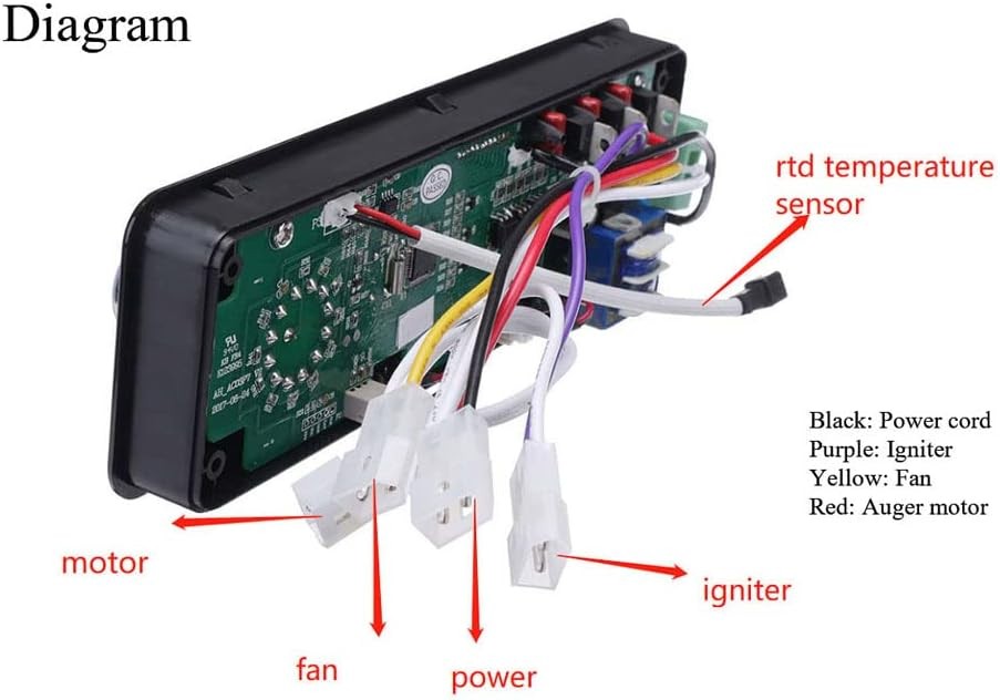 Upgrade Control Board for Pit Boss Black pit boss control panel replacement