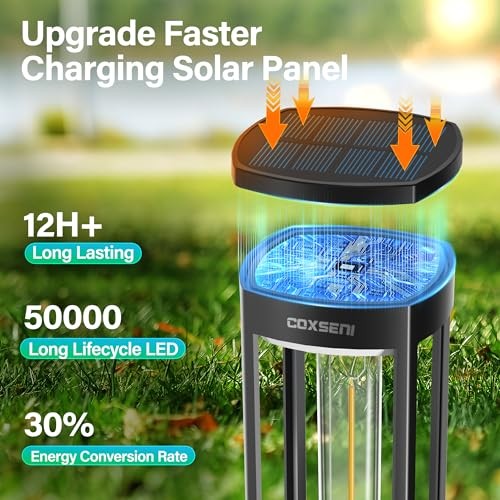 Solar Pathway Lights Outdoor 8 Pack, Bright Solar Path Lights 8Pack Warm White
