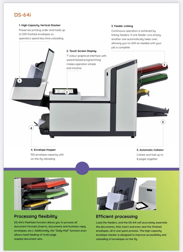Quadient DS-64i folder inserter