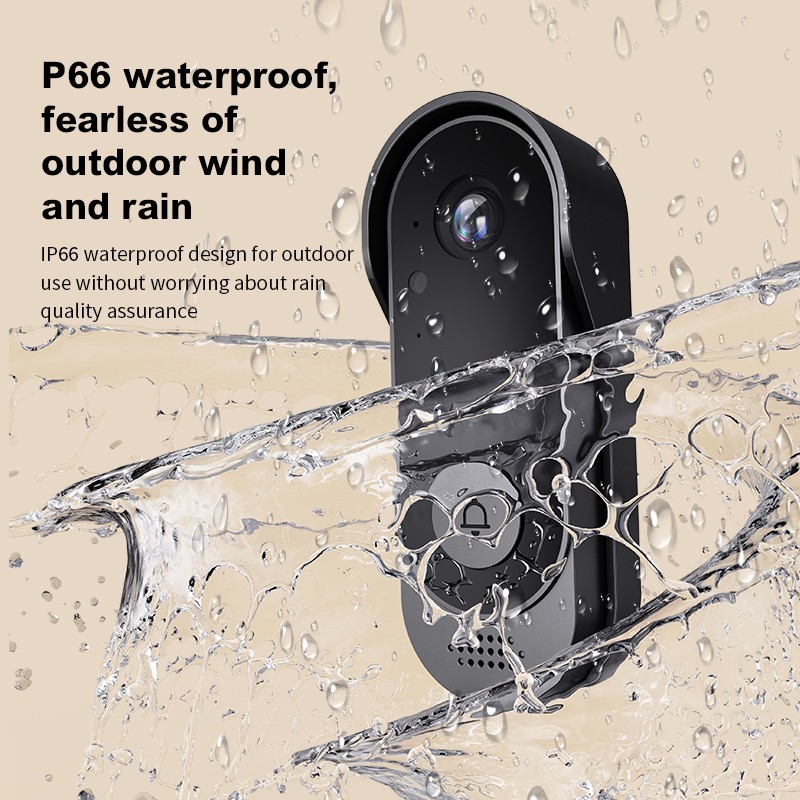 Smart Visual Intercom Video Doorbell PIR Motion + Wireless Chime+WIFI Cloud Save