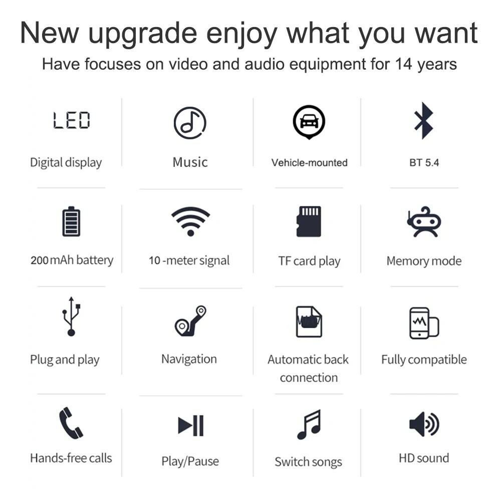 Bluetooth Transmitter Receiver 3.5mm AUX RCA TV Car Home Stereo Audio Adapter TF