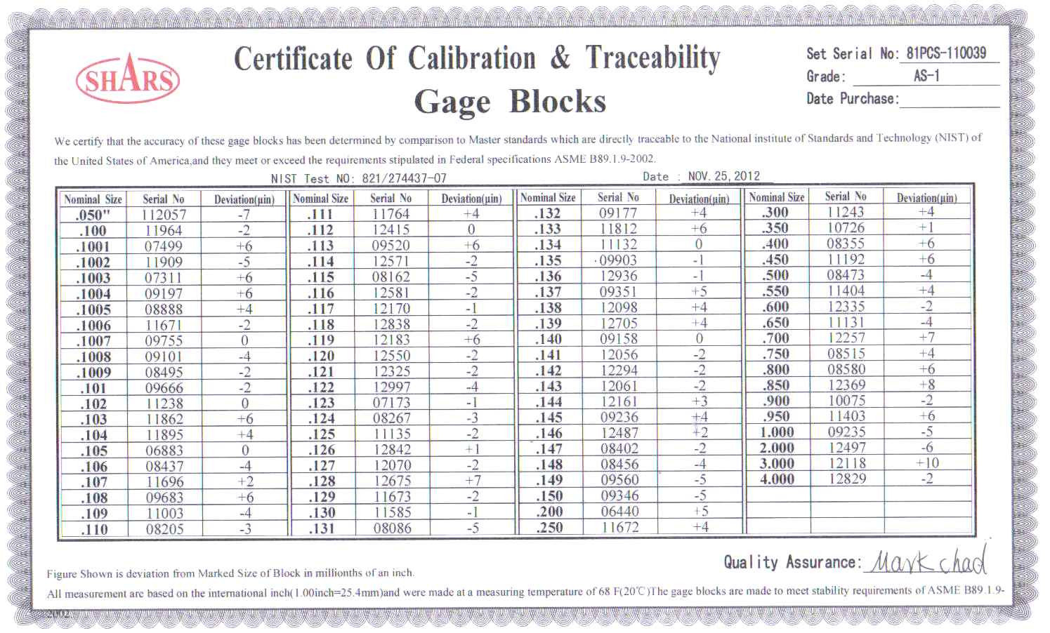 SHARS RECTANGULAR GAGE BLOCK SET 81 PC .05-4" AS-1 GRADE W/ NIST CERTIFICATE L}