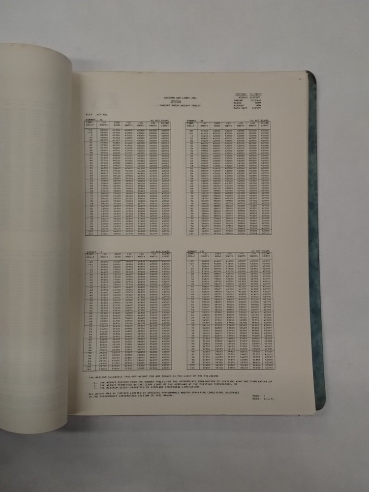Eastern Jetstar JT12A-8 Performance & Planning Manual-Copy