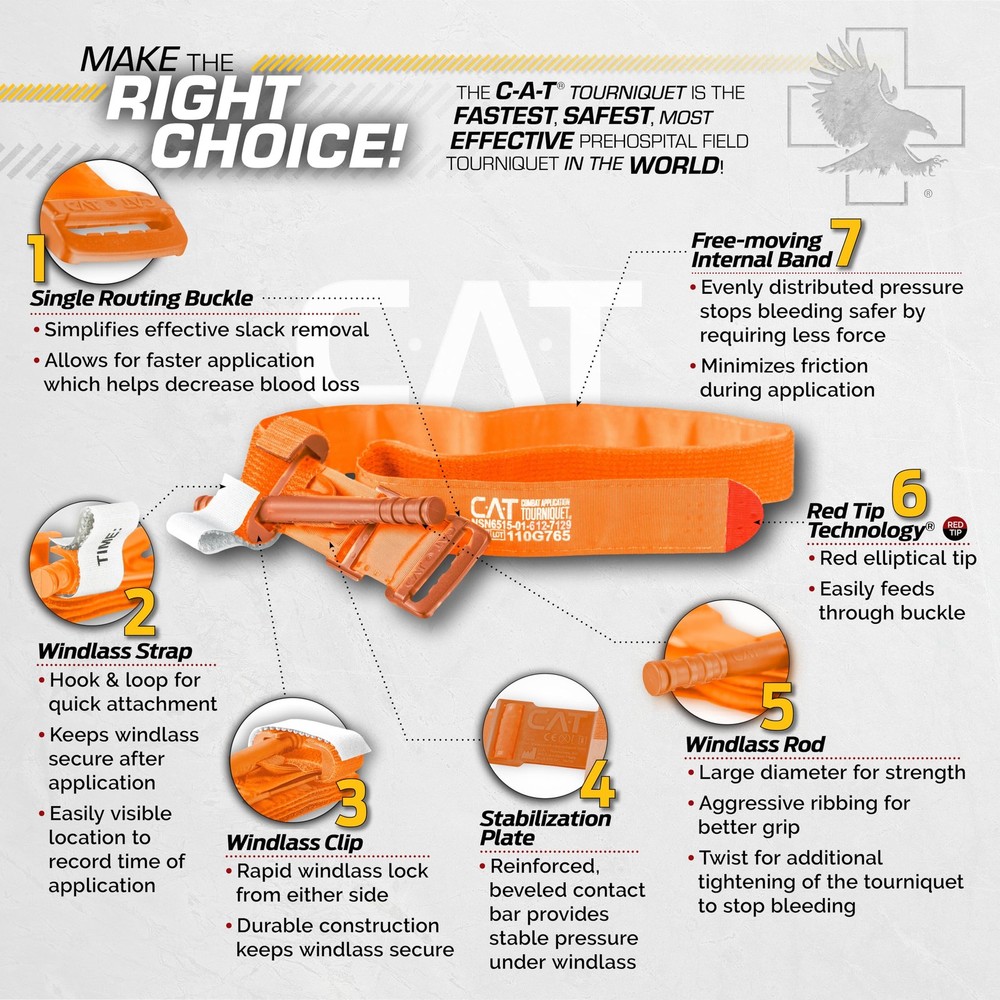 North American Rescue Public Access Individual Bleeding Control Kit Basic NAR