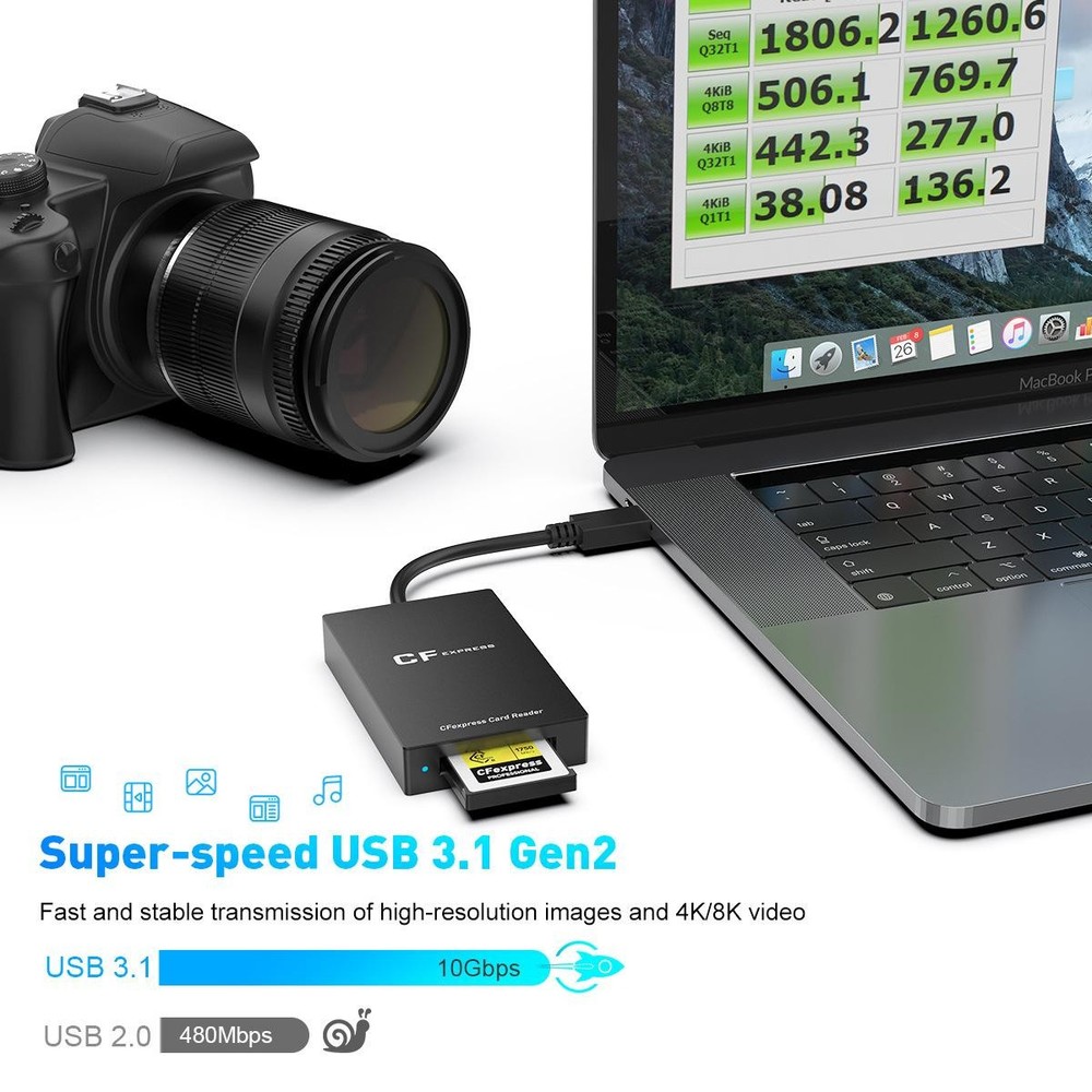 CF Express Type-B USB3.1 Gen 2 Type C Port CF Express Memory Card Reader Adapter