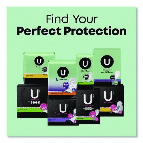 Kotex U by Kotex Security Maxi Pads, Unscented, Regular Absorbency, 48/Pack