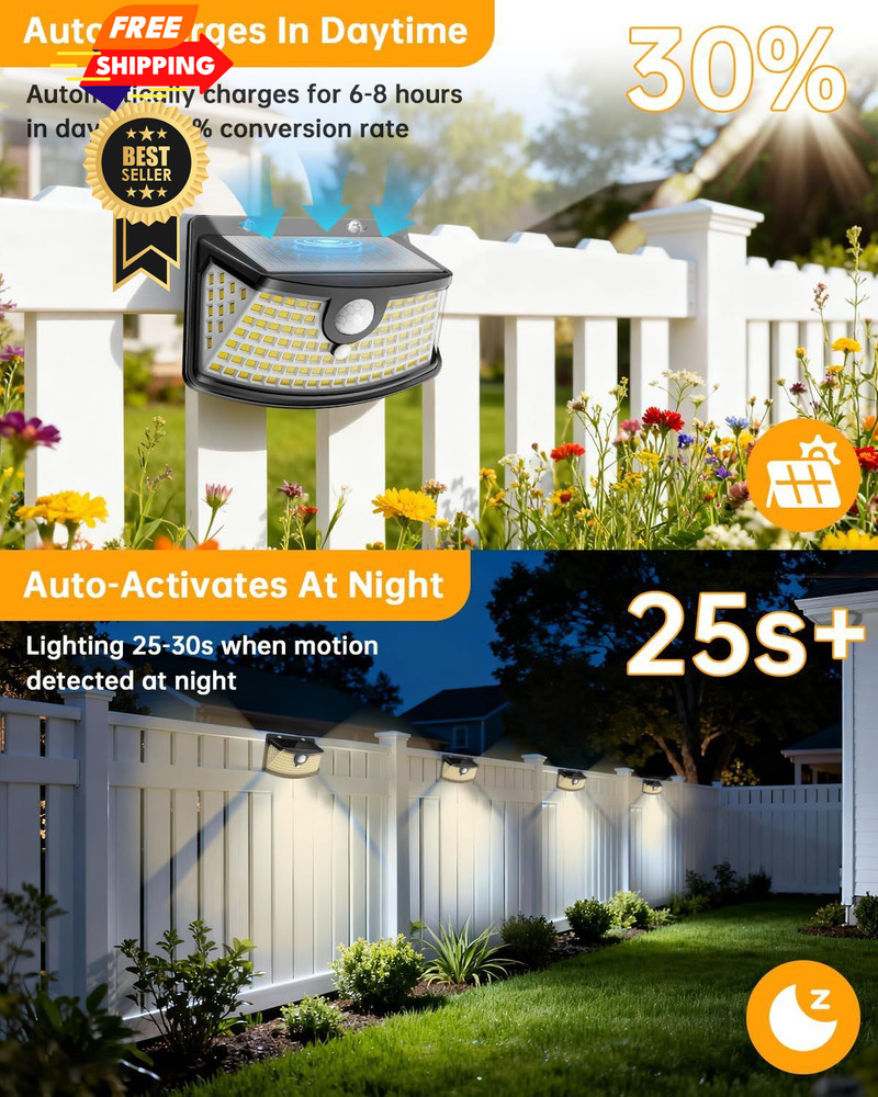 Aootek New Solar Motion Sensor Lights 120 LEDs 2 Pack, Black Shell-Warm White
