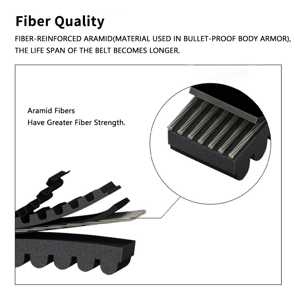 Heavy Duty Drive Belt 3211048 for Polaris Sportsman 400 500 4X4 ATV 1996-2013