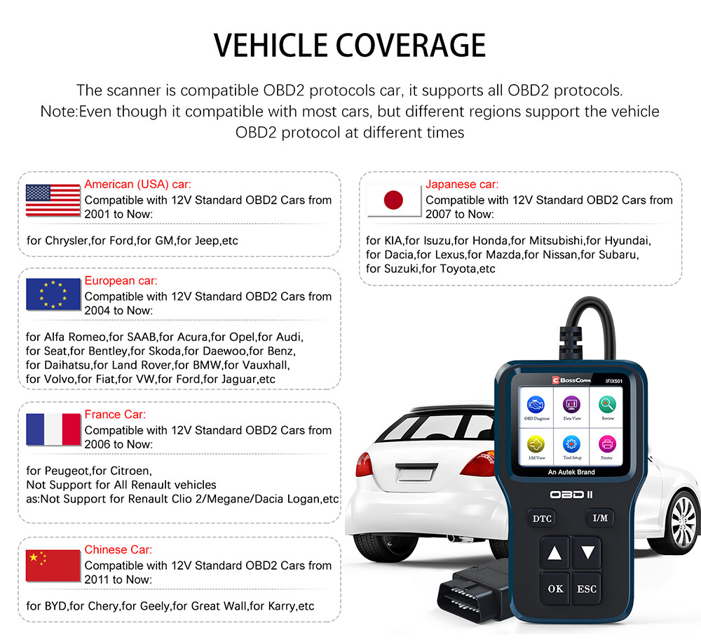 Bosscomm IFIX501 Code Reader OBD2 Scanner Check Engine Fault Diagnostic Tool