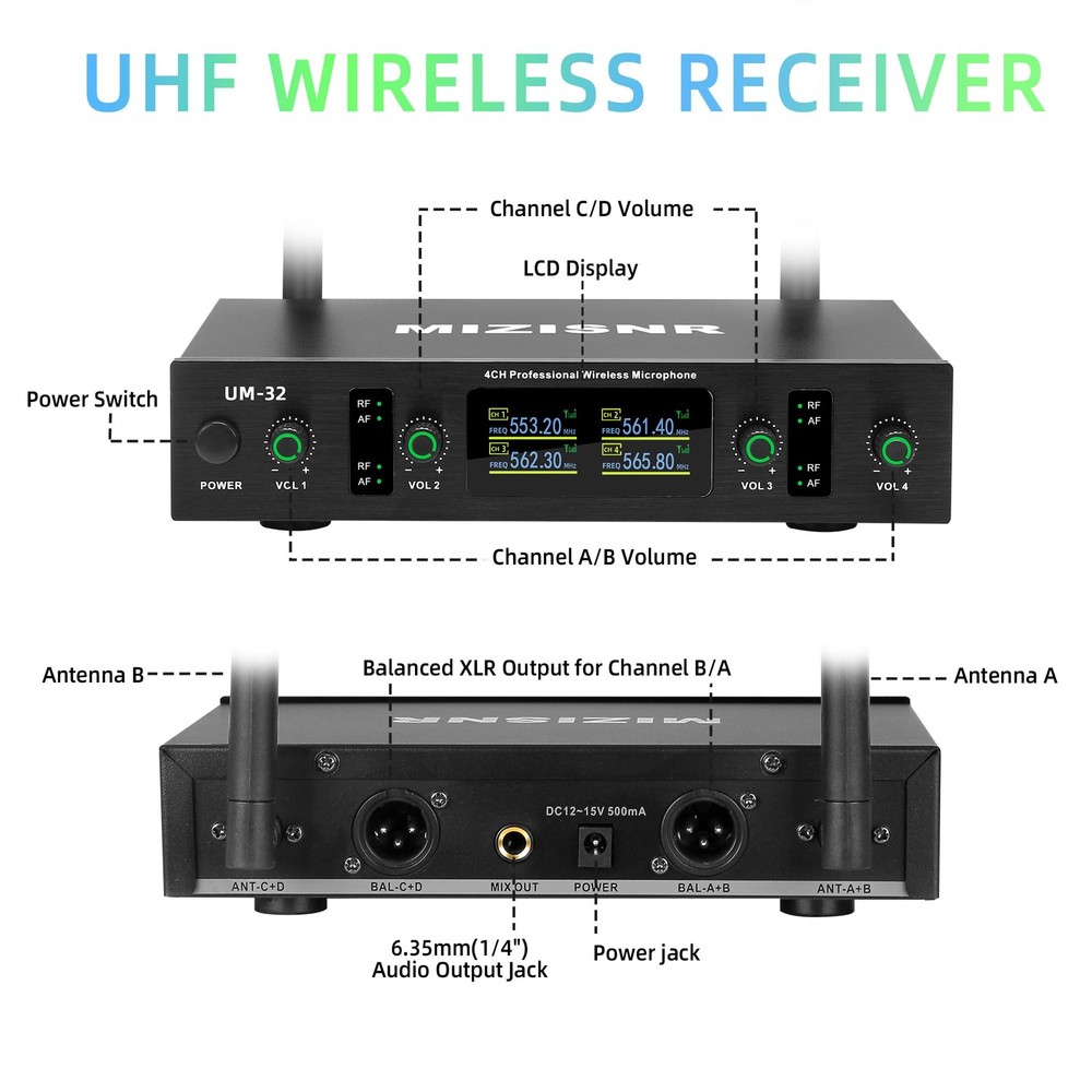 Lapel Wireless Microphone System with Headset & Lavalier Mics, 4 Channel UHF ...