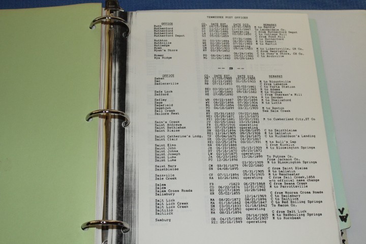Tennessee Post Offices Postmasters Appointments 1789-1984 BlueLakeStamps Useful!