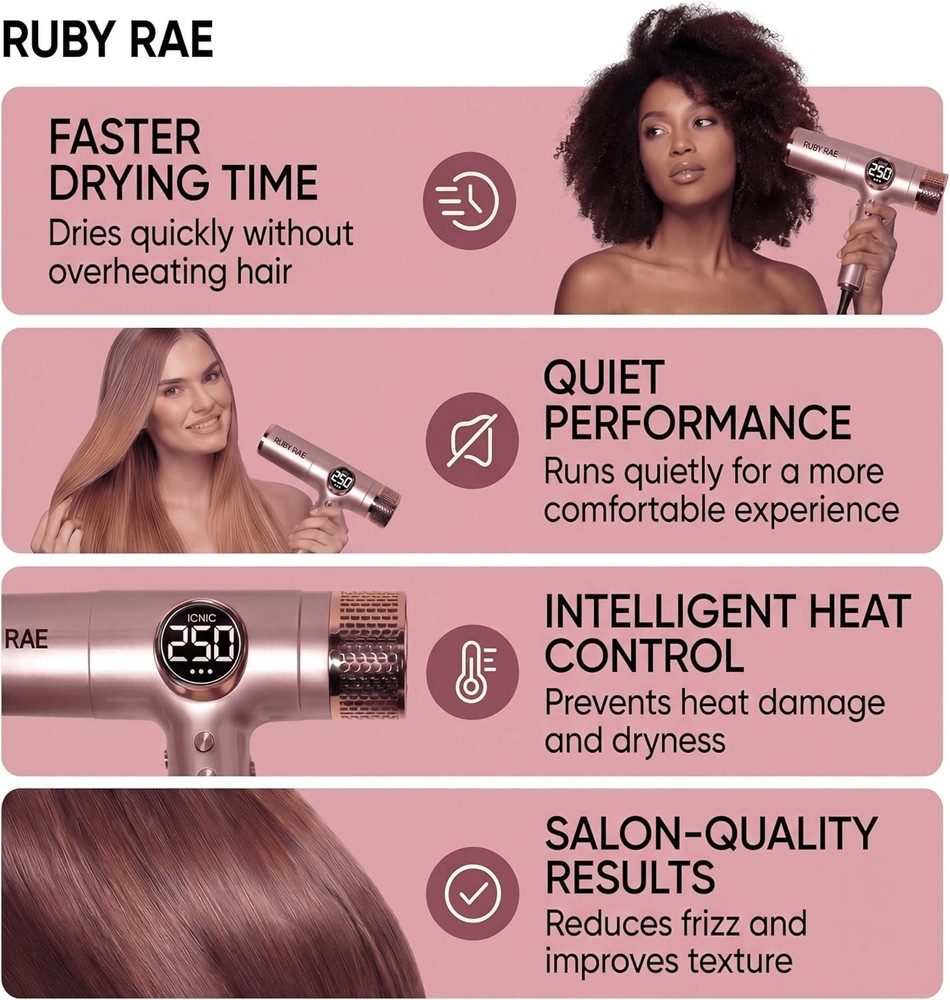 Ruby Rae Ionic Technology 2000 Watt Professional Hair Dryer New In Box