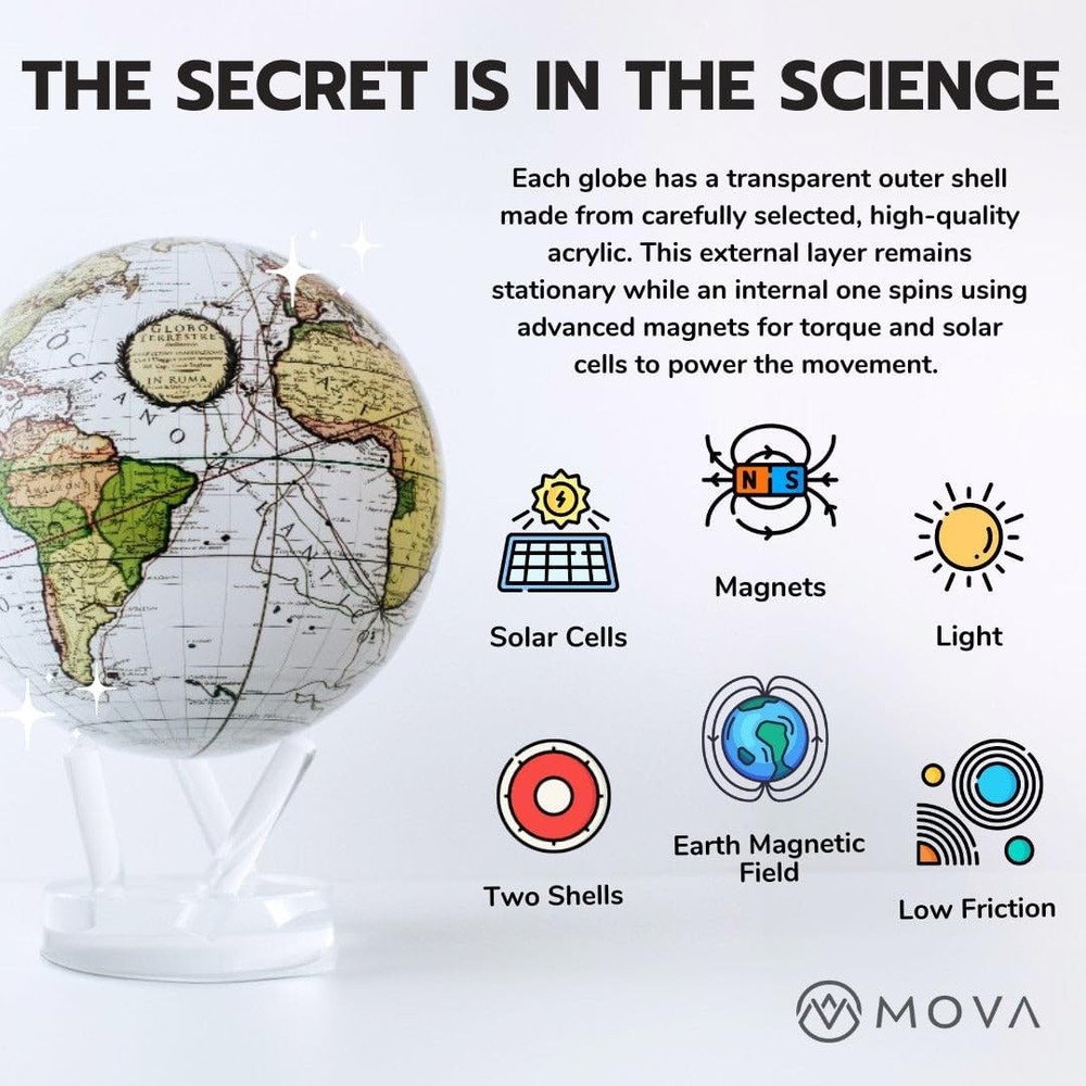 MOVA Globe Earth with Clouds – 4.5” Self-Rotating Globe Powered by Light | S