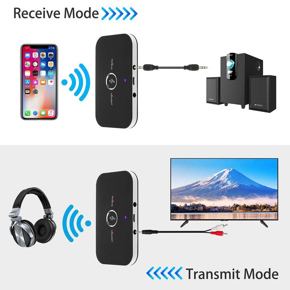 2024 Bluetooth Transmitter & Receiver Wireless Adapter For Home stereos speakers