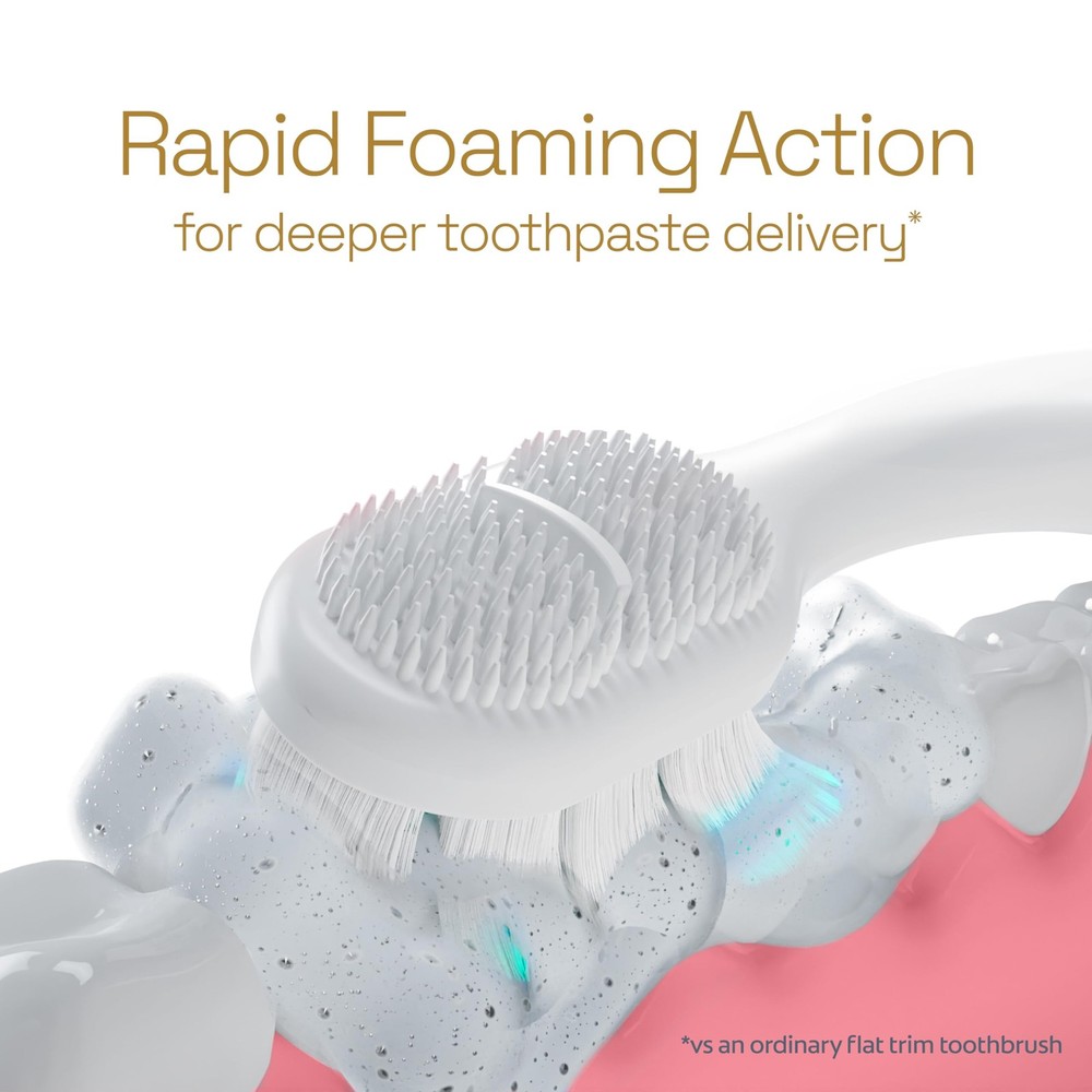 Colgate Total Active Prevention Foaming Clean Soft Toothbrushes, Soft Bristle
