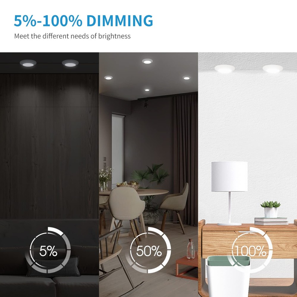 ECOELER 4 Inch LED Disk Light, Dimmable Flush Mount Ceiling 3000K, White