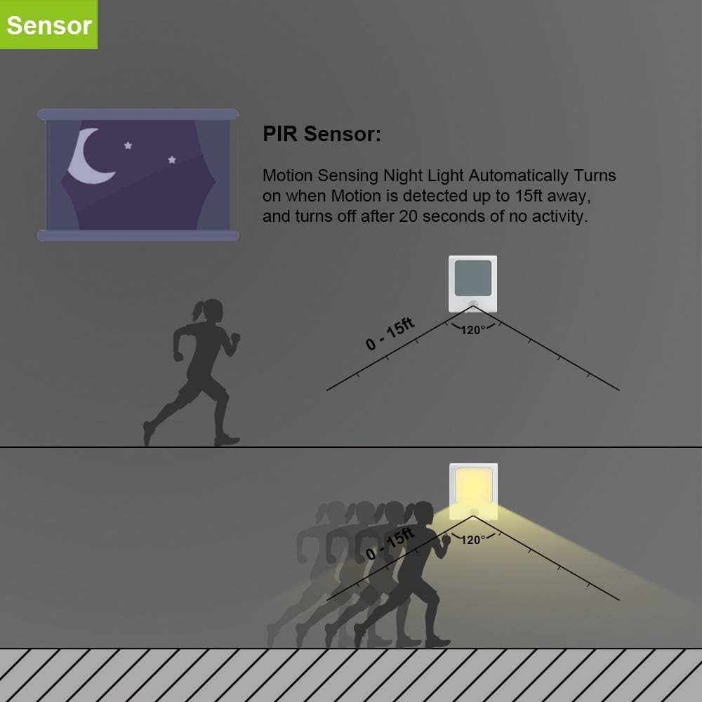 Plug in Motion Sensor Lights with Adjustable Brightness,Warm White Motion Activa