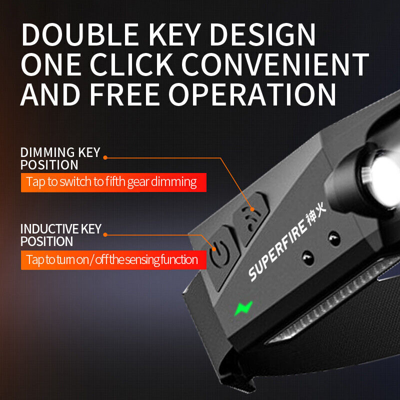 2PCS Headlamp Light Rechargeable 230° Beam Motion Sensor Waterproof Flashlight