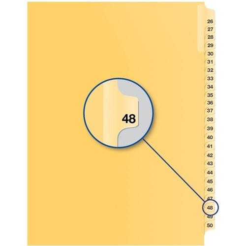 Davis Group Index Divider B14048