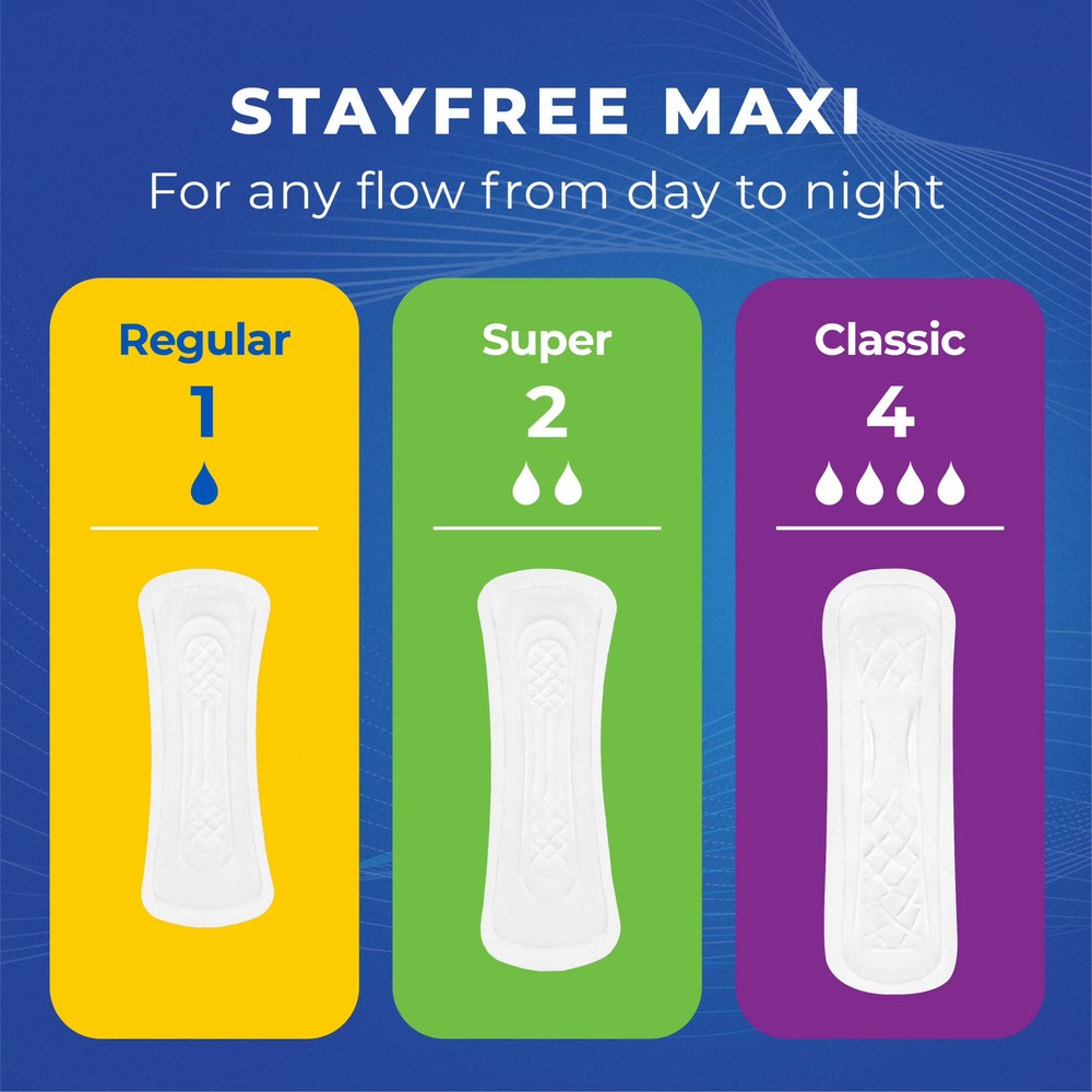 Unscented Super Absorbency Maxi Pads