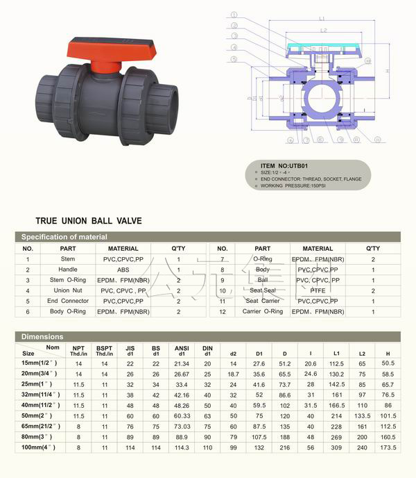 Sch 80 PVC 4 Inch True Union Ball Valve Socket Connect