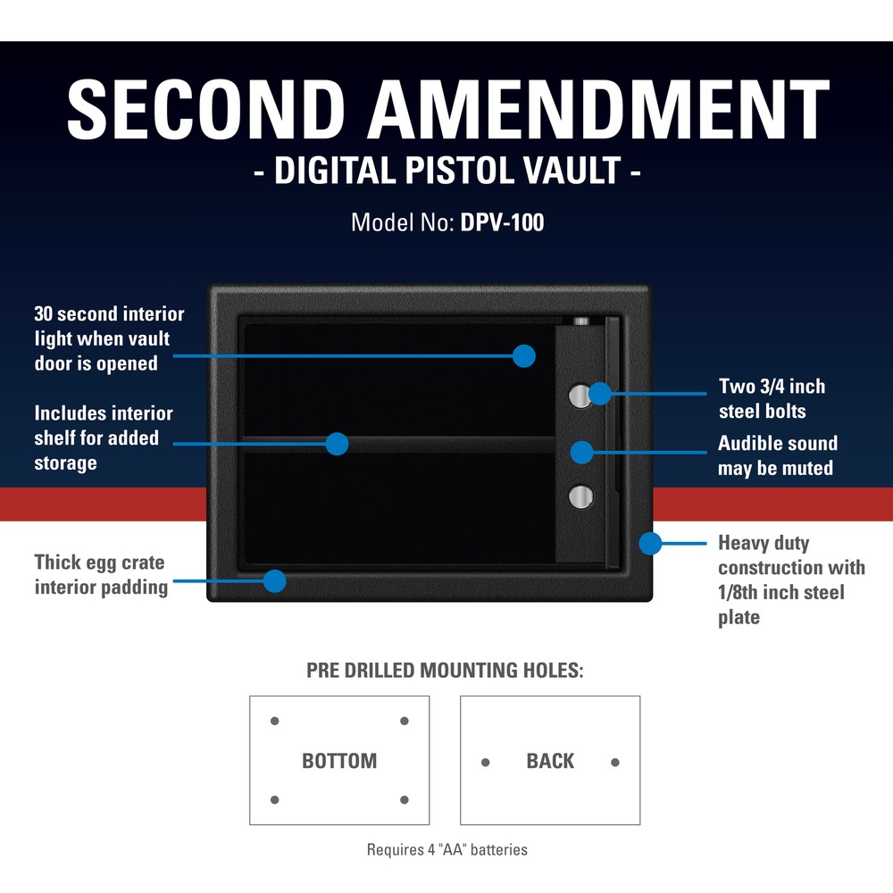 Second Amendment Gun Storage Safe For Pistol & Handgun w/ Digital Lock