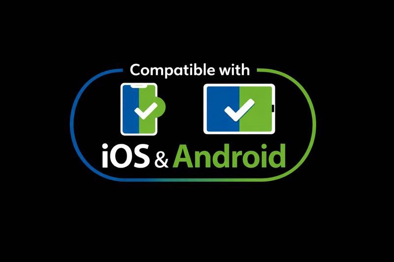 gps car tracker For iOS Or Android Devices No Monthly Fee