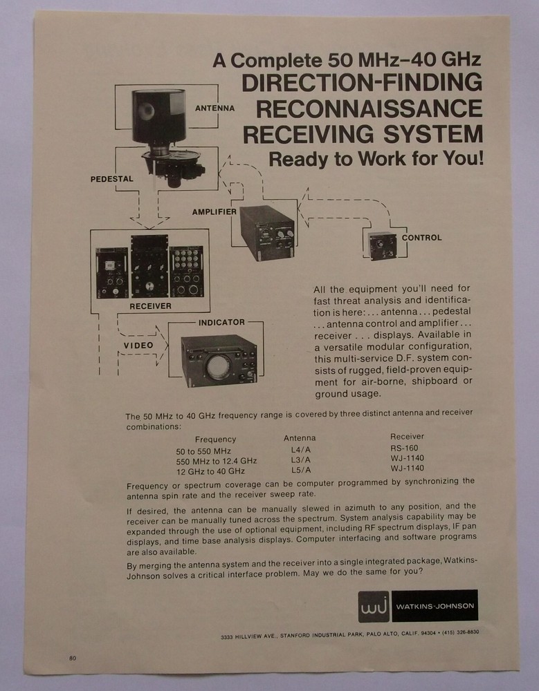 Watkins Johnson Direction Finding Receiving Reconnaissance System AD 1970s