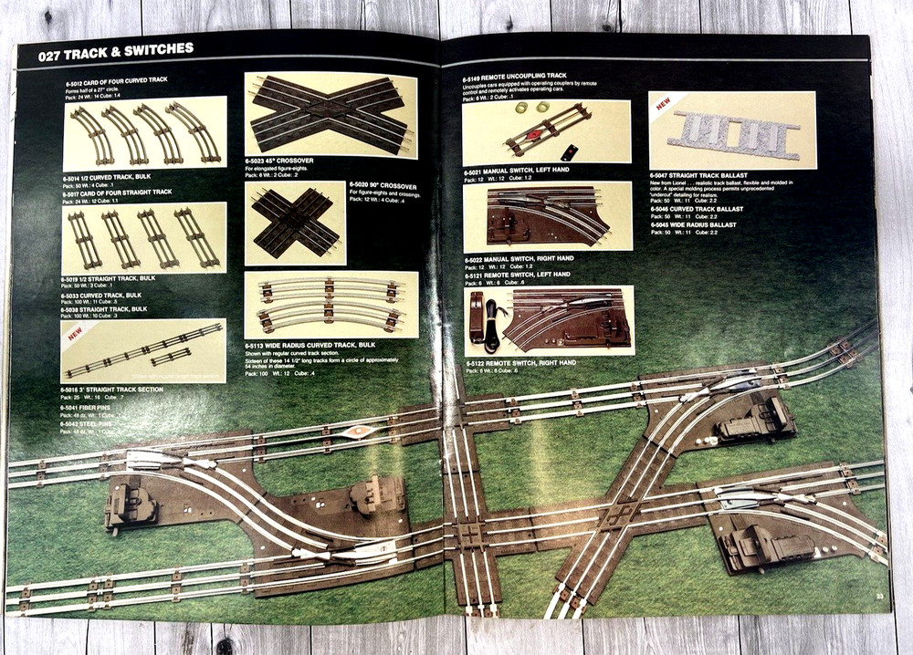 1987 Lionel Train Spring Preview Catalog & 1987 Electric Train & Access. Catalog
