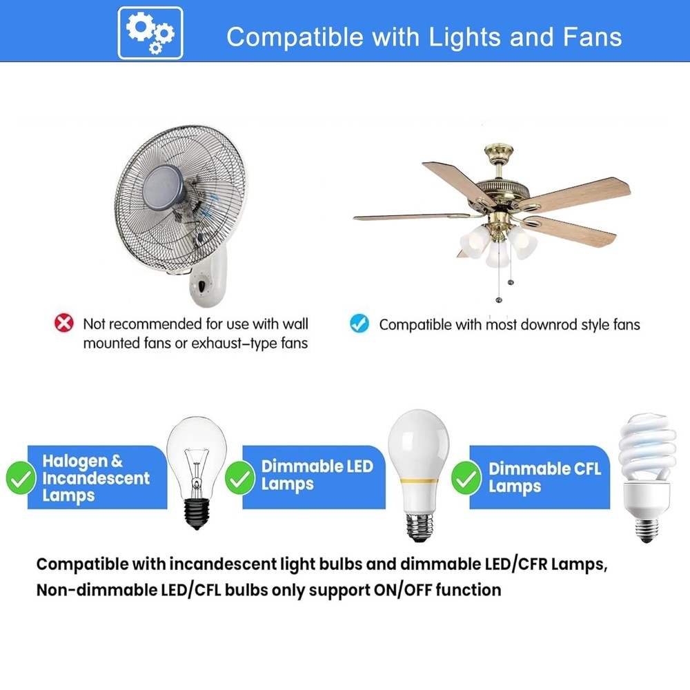 TX028C-S Ceiling Fan Remote Control Replacement for Hampton Bay Home Decorators