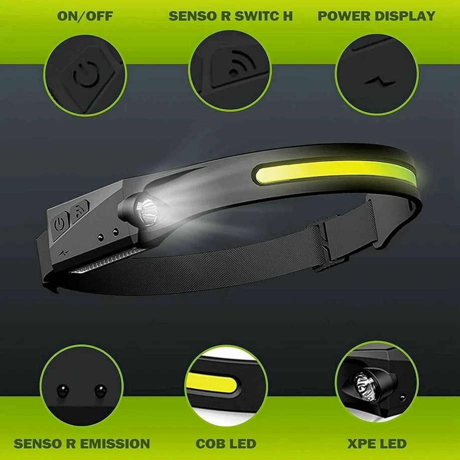 2 Pack Odelfi Strip Light Pro Headlamp with Motion Sensor&Spotlight Lightweight.
