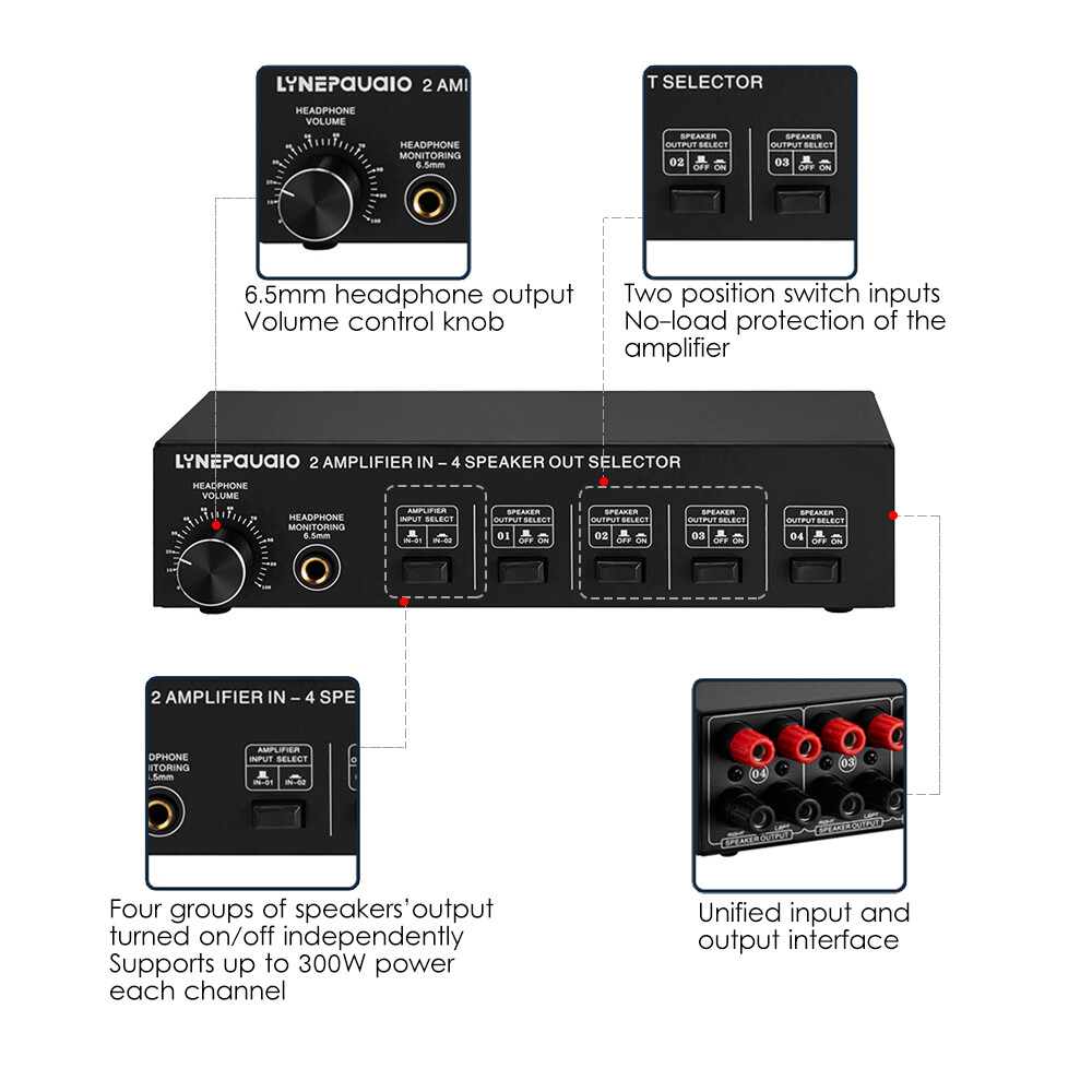 2 in 4 Out Speaker Selector Switch Box 4 Zone Amplifier & Speaker Selector O1Z2