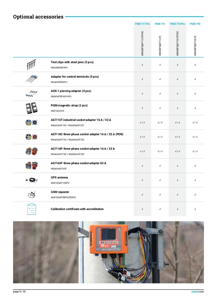 Sonel PQM-711 PRO Power Quality Analyzer PQM-711 PRO