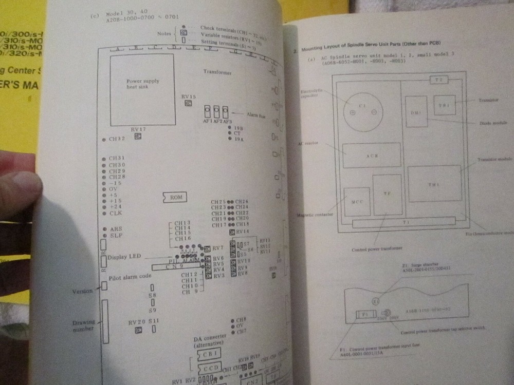 Factory Fanuc AC Spindle Motor Series Operator's Manual BOOK