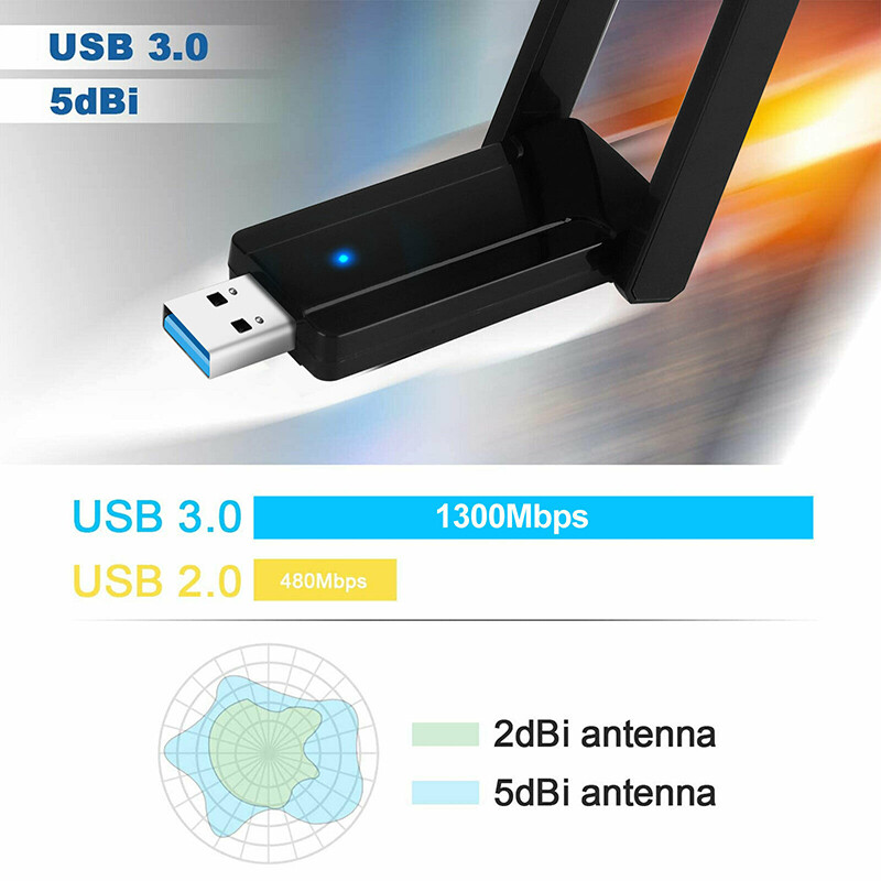 1300Mbps Long Range 5dBi Dual Band 5/2.4GHz Wireless USB3.0 WiFi Adapter Antenna