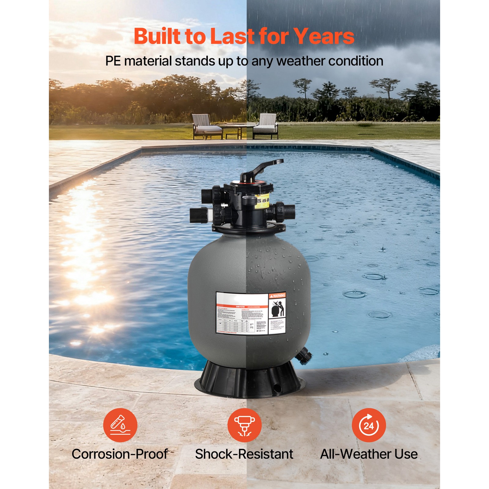 Uimoso 18-Inch Sand Filter with 7-Way Valve for Above/Inground Pools