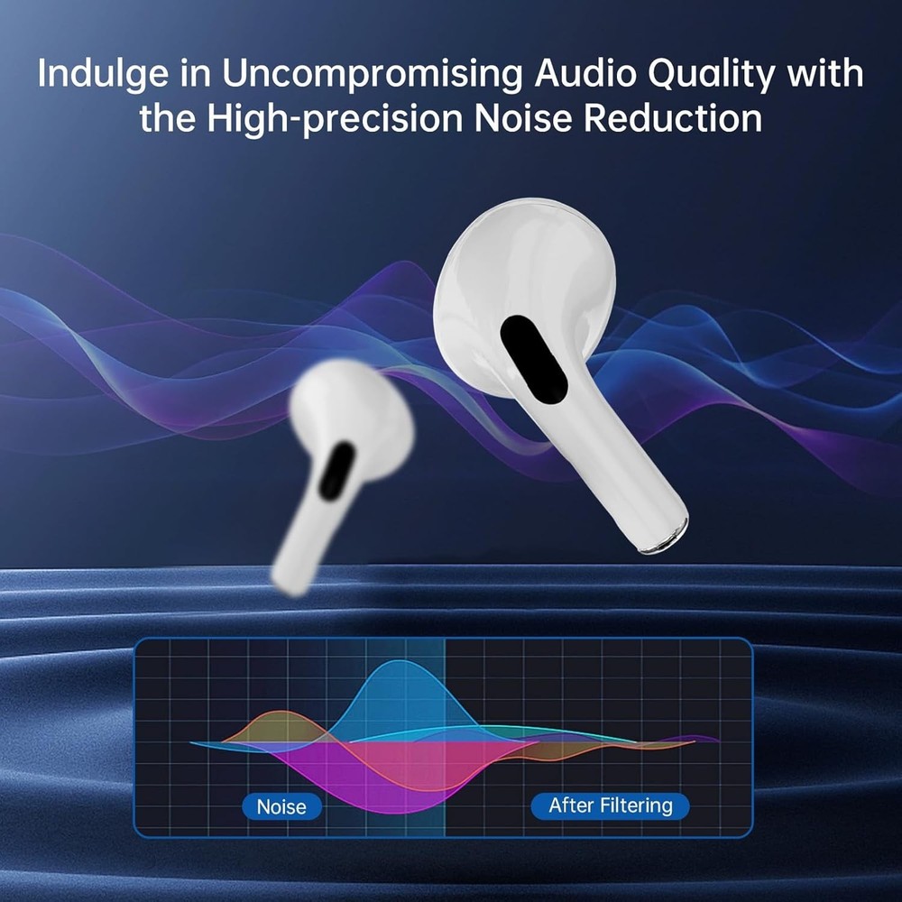 AI Language Translator Earbuds,144 Languages Bluetooth White