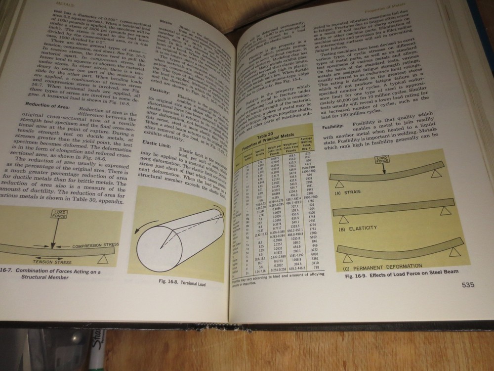 Vintage 1968 Machine Tool Technology 3rd Edition By McCarthy And Smith