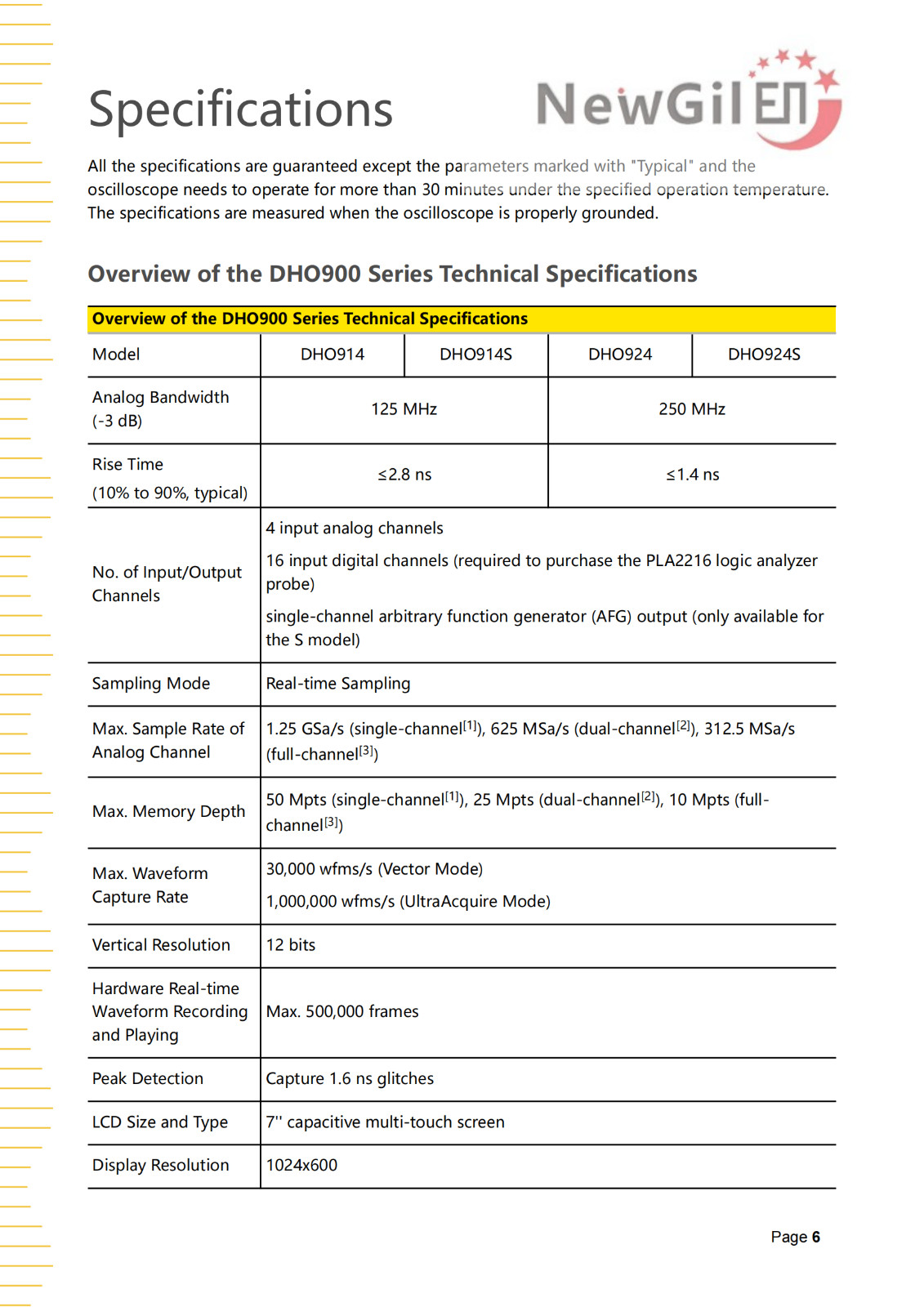 RIGOL Digital Oscilloscope DHO900 Series DHO914 DHO914S DHO924 DHO924S