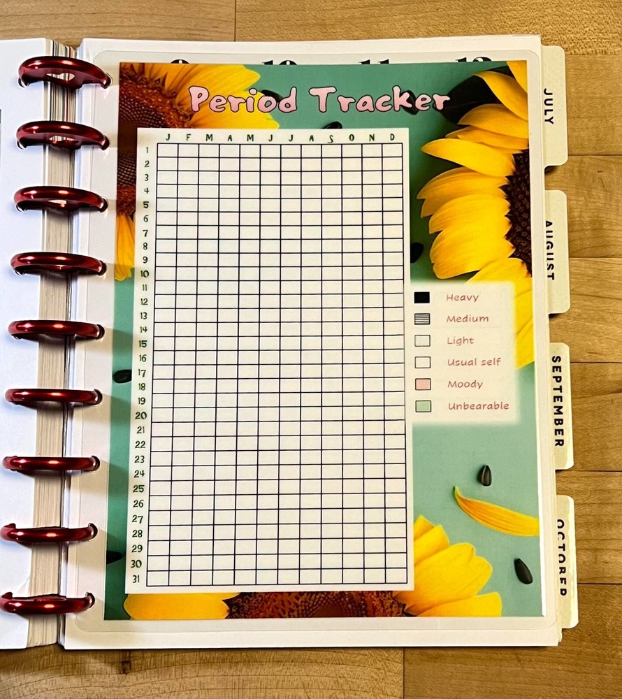 Period Menstrual Cycle Yearly Tracker Dashboard Insert 4 use w HAPPY Planner-