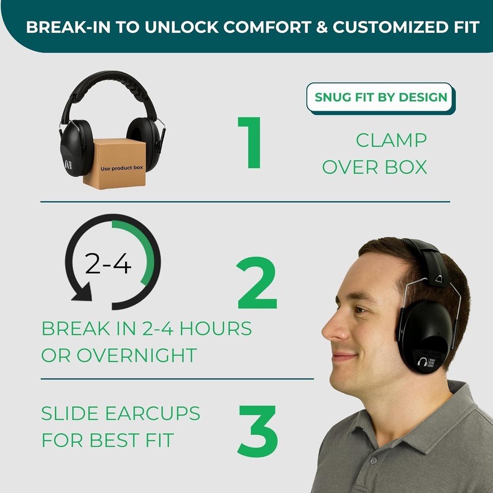 Trusted 34 dB Hearing Protection Earmuffs - Lightweight, Compact & Versatile Use