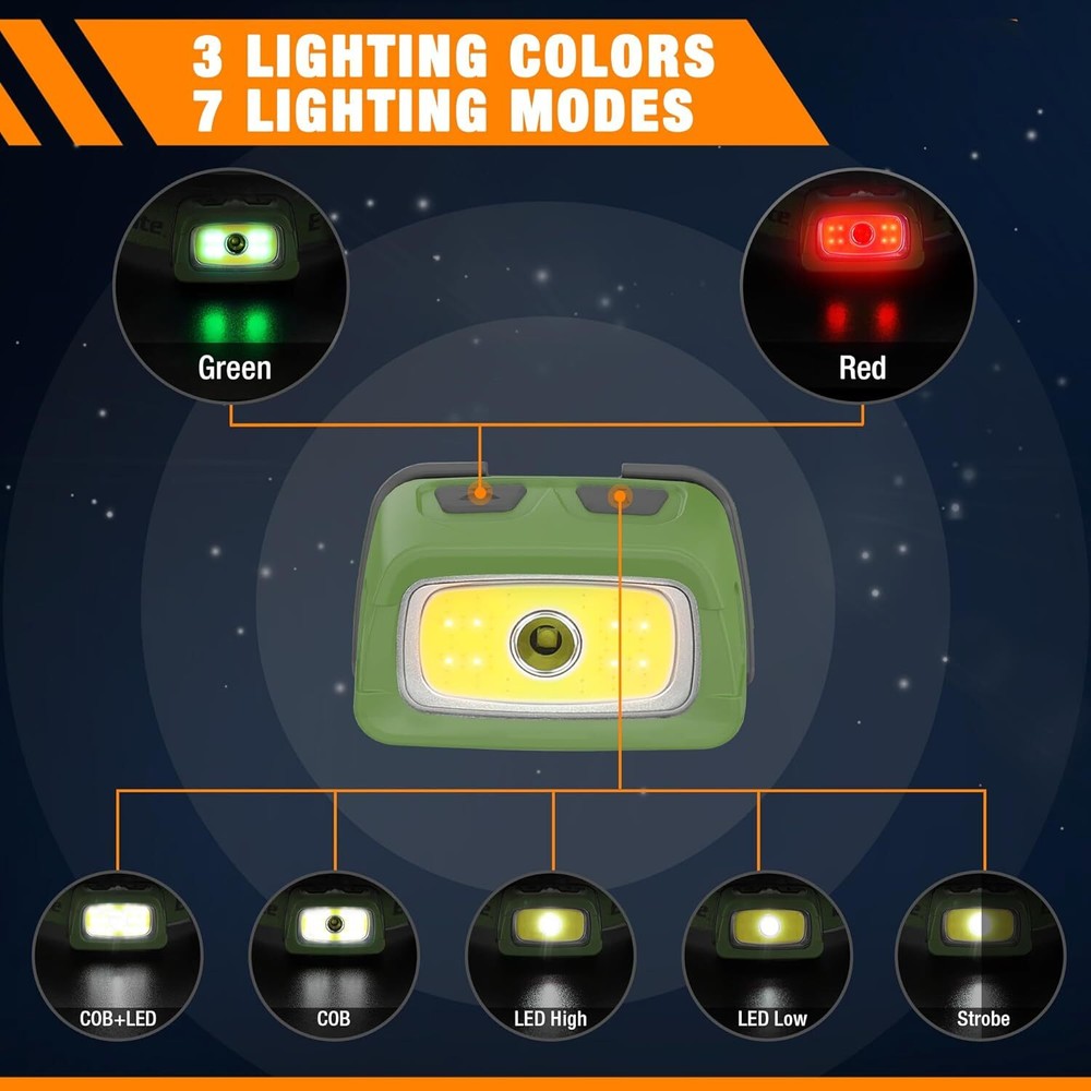 EverBrite Rechargeable Headlamp-Green 7 Modes Running 350 Lumens Memory Function