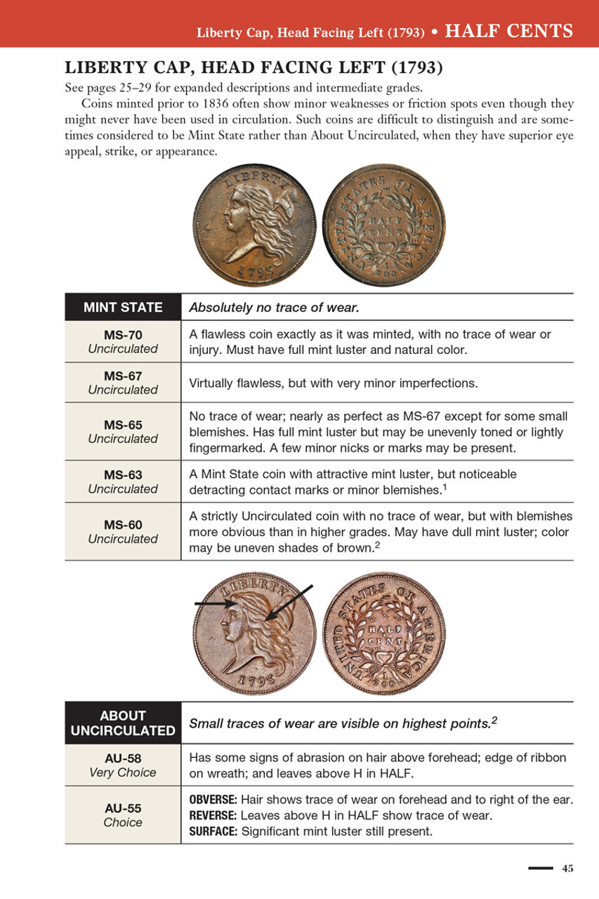 Official ANA Grading Standards 7th Edition for U.S. Coins