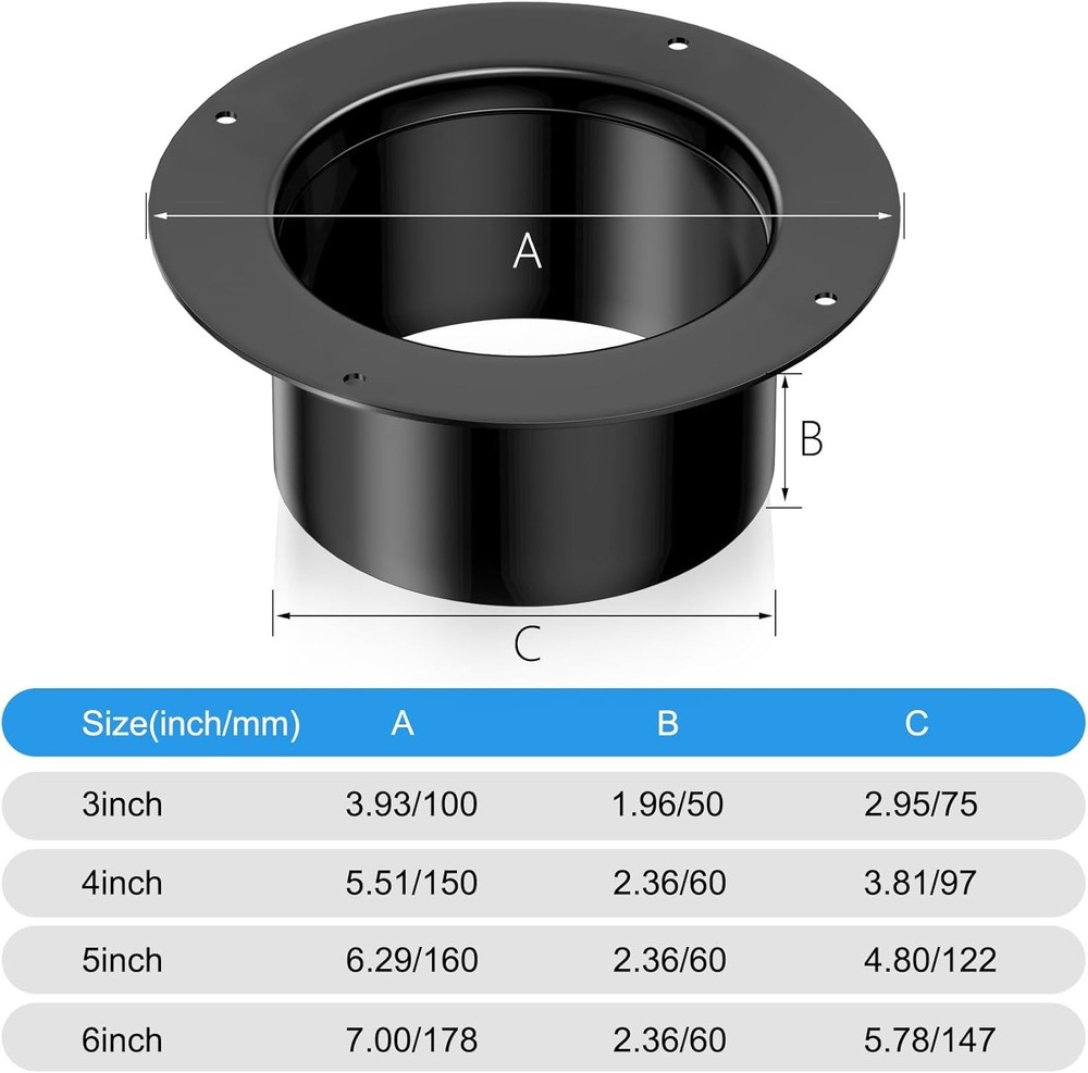 Versatile 4 Inch Duct Flanges for Dust Collection & Ventilation Systems - 2PCS