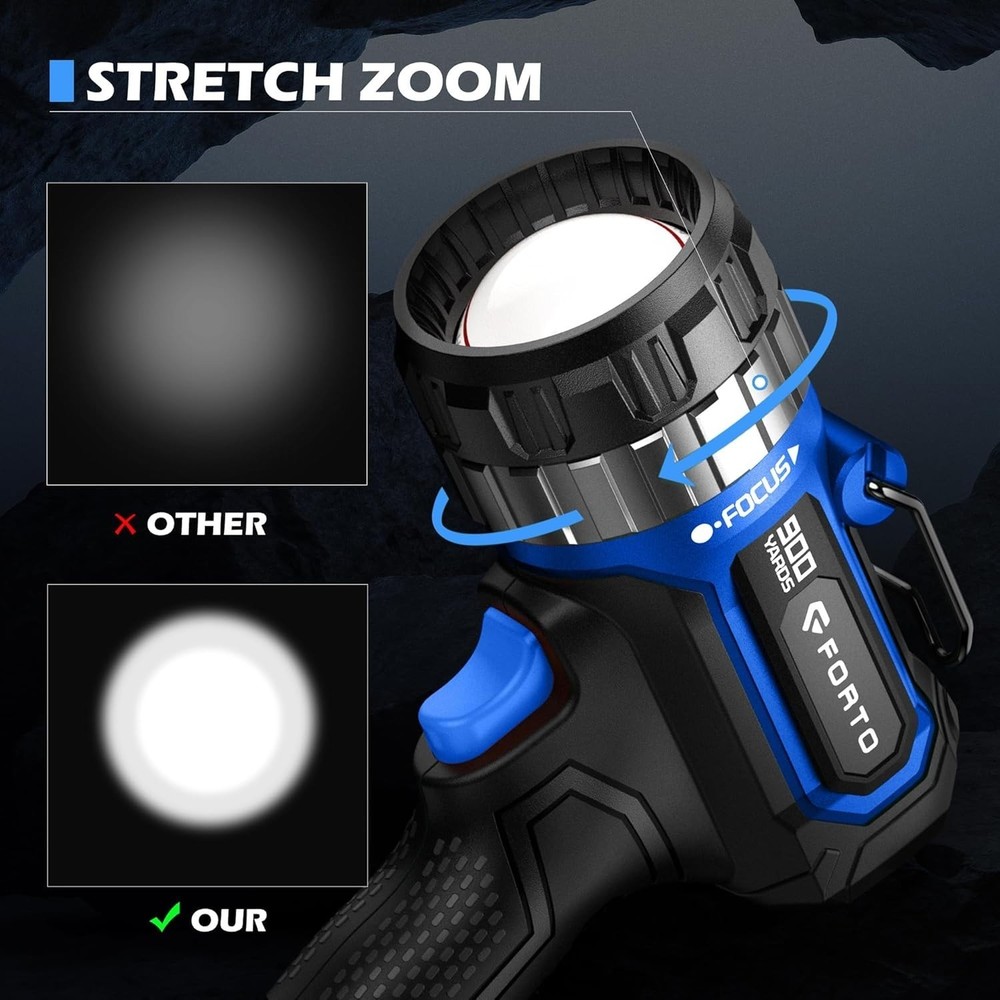 Compact Rechargeable Spotlight with Adjustable Focus, Handheld Spotlight