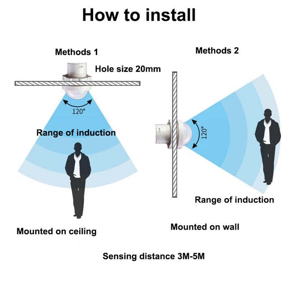 110V220V PIR Infrared Motion Sensor Detector Smart Switch Lamp Switch Auto 5Pcs
